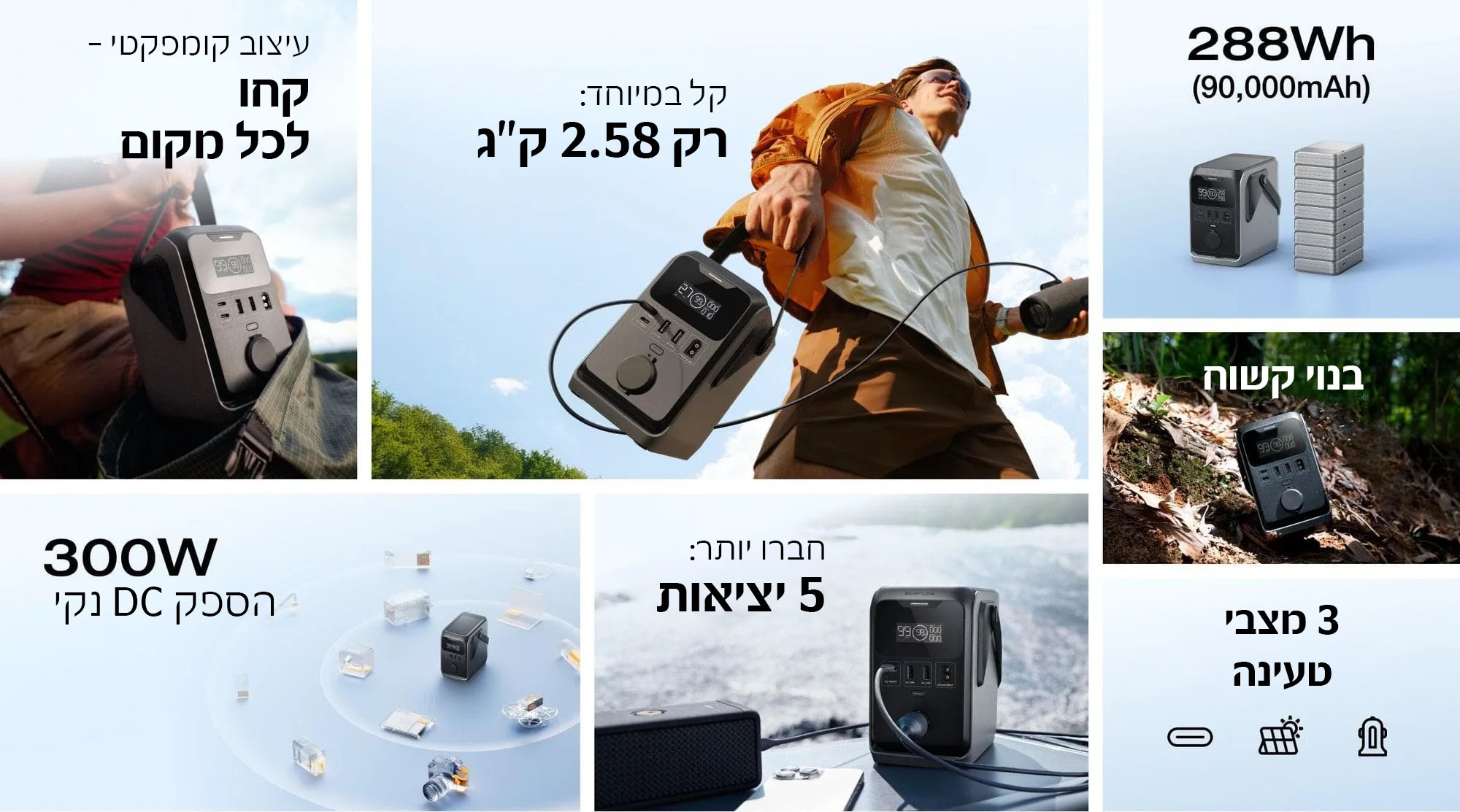 תחנת כח DC ECOFLOW TRAI 300 – תמונה 6