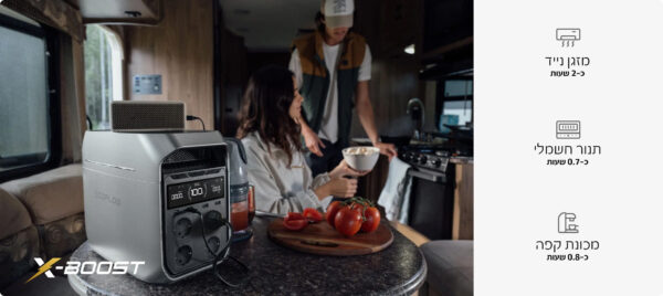 ⁦תחנת כוח ניידת EcoFlow Delta 3⁩ – תמונה ⁦4⁩