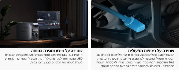 ⁦תחנת כוח ניידת EcoFlow Delta 3⁩ – תמונה ⁦6⁩