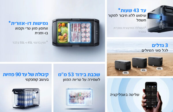 מקרר נטען 35 ליטר    - EcoFlow Glacier Classic