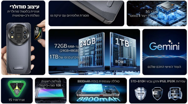 ⁦הטלפון המשוריין הראשון שלכם WP200PRO מהדורה מוגבלת!⁩ – תמונה ⁦4⁩