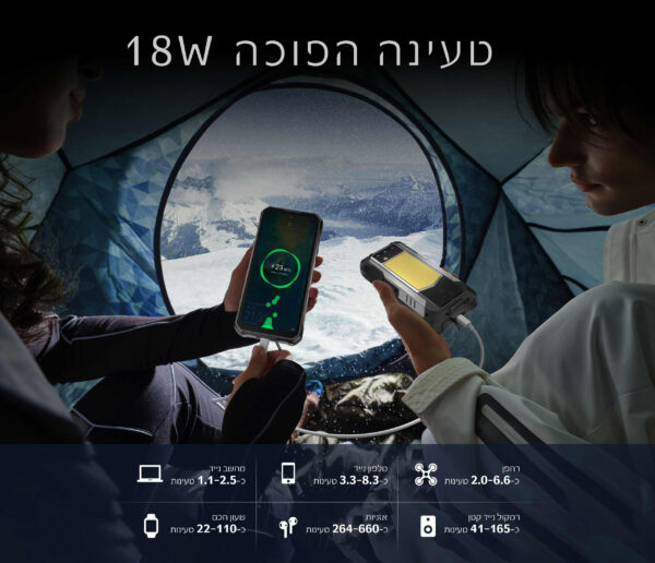 ⁦הטלפון  החדש לשטח משוריין   Oukitel WP100Titan⁩ – תמונה ⁦8⁩