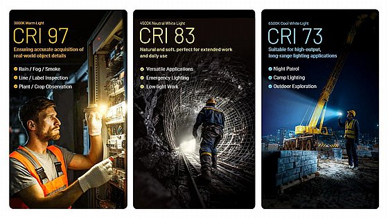 פנס יד זוויתי נטען לטכנאים 1600 לומן EDC09 – תמונה 2