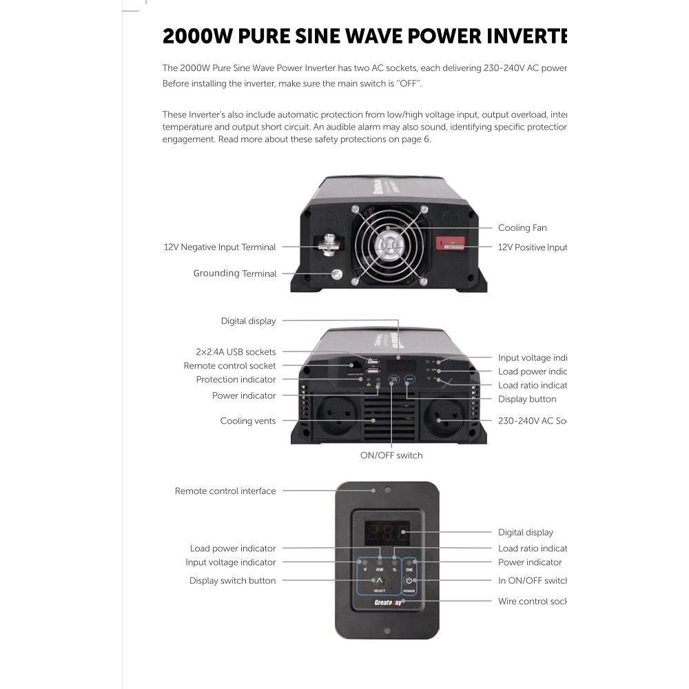 ממיר מתח 2000 וואט סינוס טהור הספק שיא 4000 וואט תוצרת GREATWAY דגם PIPE2000 – תמונה 2